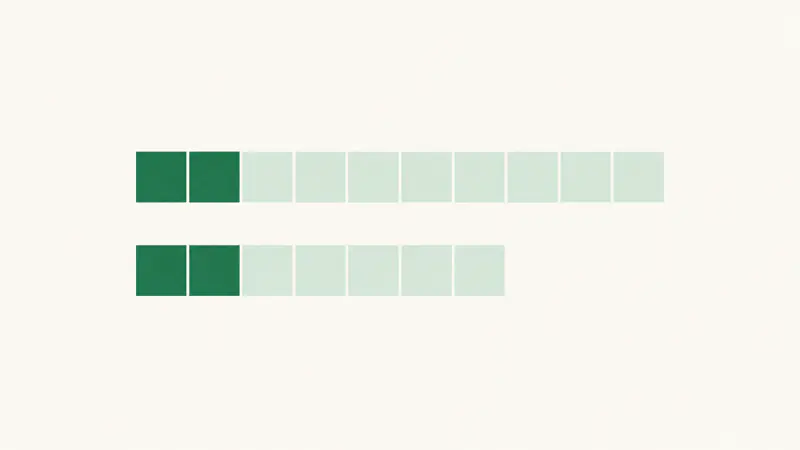 Two bars of blocks where the same green segment fills more of the shorter bar