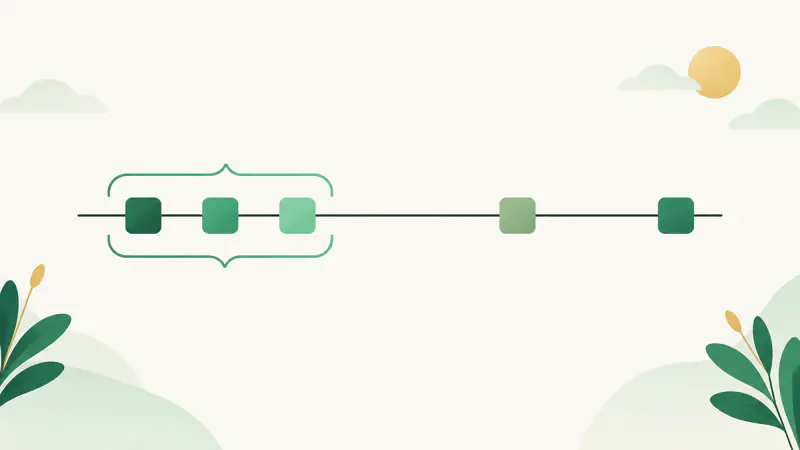 A timeline with three blocks grouped in one bracket and two blocks spread far apart