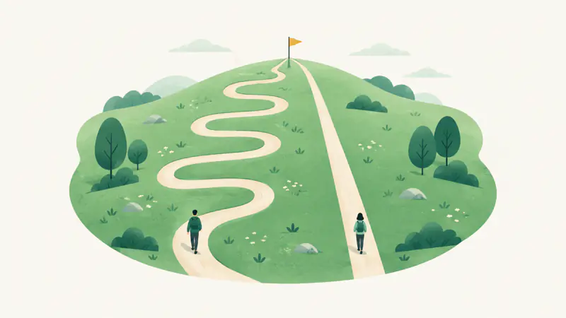 A long looping path and a short direct path leading to the same flag