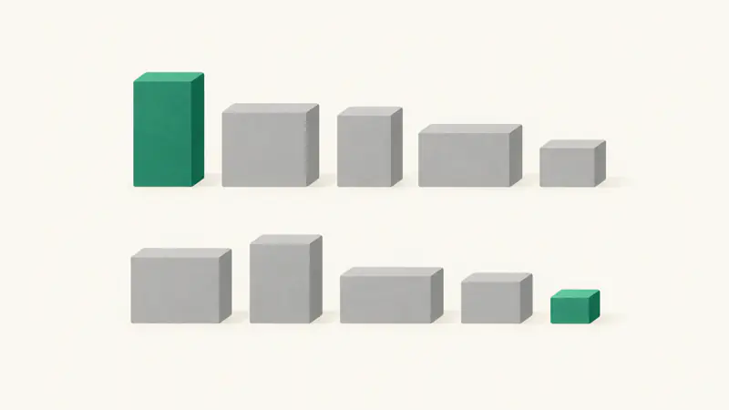 Two rows of blocks: savings first in the top row, last and smaller in the bottom row