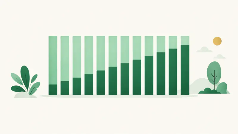 A row of equal bars in which the darker principal part grows and the lighter interest part shrinks from left to right